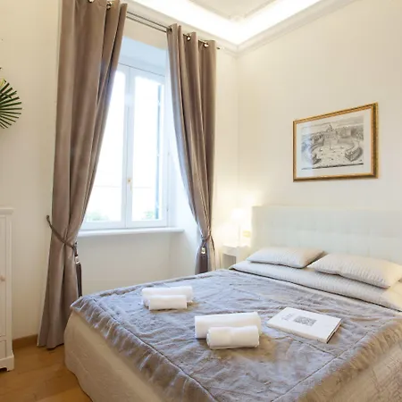 Innsiderome Rome